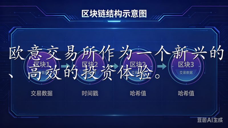 欧意交易所作为一个新兴的交易平台，致力于为投资者提供便捷、高效的投资体验。