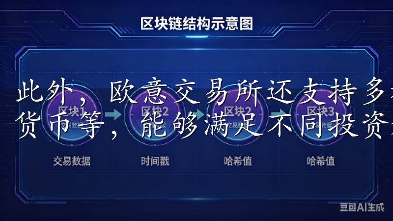 此外，欧意交易所还支持多种投资产品，包括股票、外汇、加密货币等，能够满足不同投资者的需求。