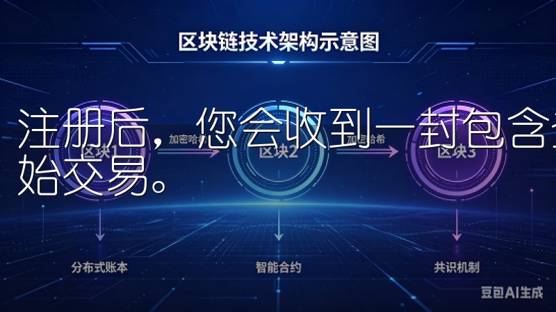 注册后，您会收到一封包含登录信息的邮件，确保您可以立即开始交易。