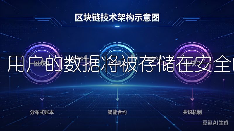 用户的数据将被存储在安全的服务器上，防止未经授权的访问。