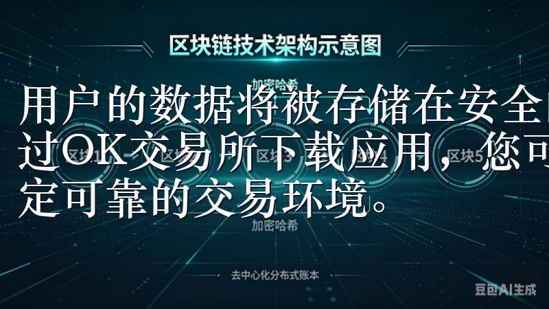 用户的数据将被存储在安全的服务器上，防止未经授权的访问通过OK交易所下载应用，您可以随时随地管理您的资产，享受稳定可靠的交易环境。
