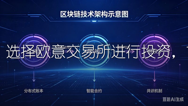 选择欧意交易所进行投资，首先是因为其用户友好的界面。