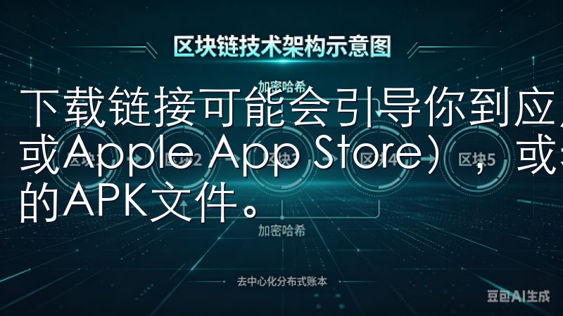 下载链接可能会引导你到应用商店（如Google Play或Apple App Store），或者提供一个直接下载的APK文件。