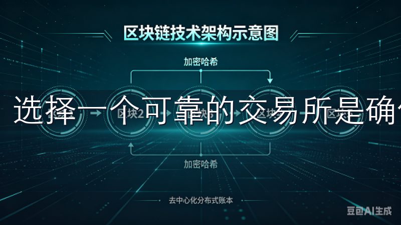 选择一个可靠的交易所是确保下载安全APP的第一步。