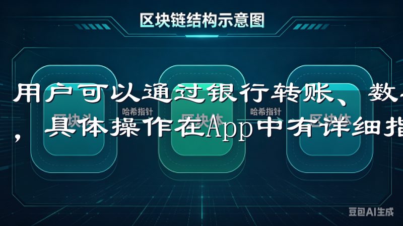 用户可以通过银行转账、数字货币转账等多种方式进行资金充值，具体操作在App中有详细指引。