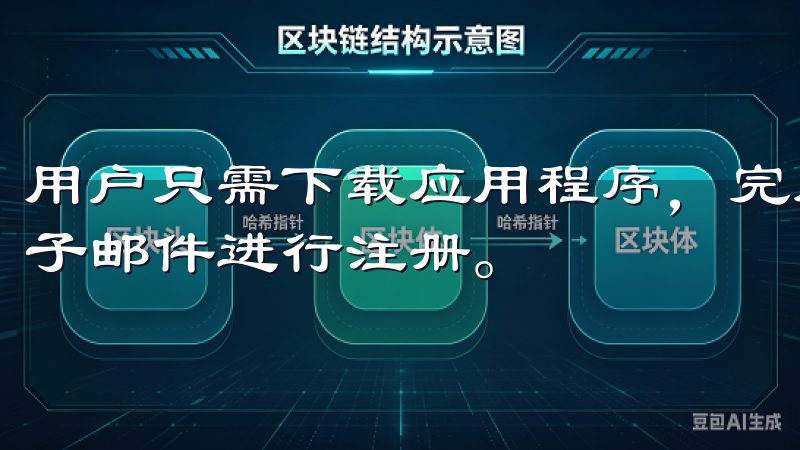 用户只需下载应用程序，完成安装后，便可以使用手机号码或电子邮件进行注册。
