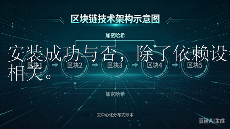 安装成功与否，除了依赖设备本身的状态，还与一些小技巧密切相关。