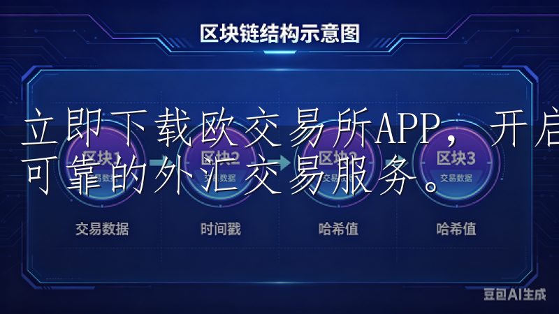 立即下载欧交易所APP，开启您的专业交易之旅，享受便捷、可靠的外汇交易服务。