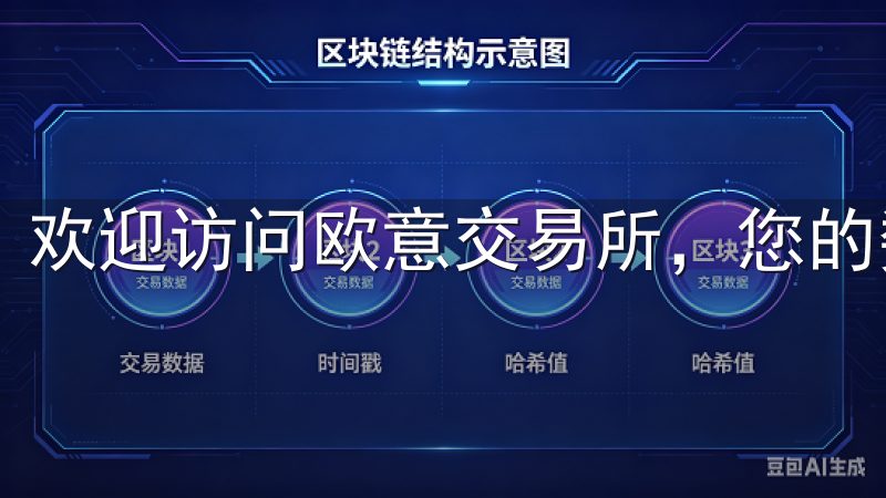 欢迎访问欧意交易所，您的数字资产交易首选平台。