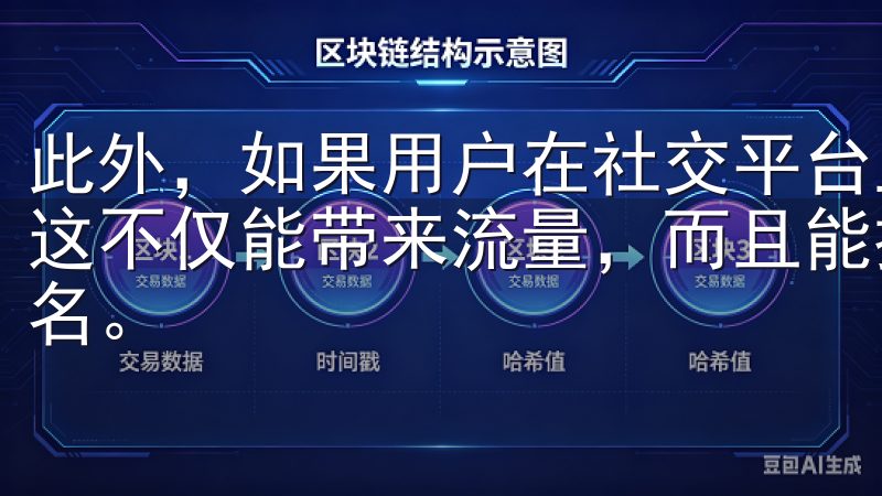 此外，如果用户在社交平台上积极互动，并分享你的网站链接，这不仅能带来流量，而且能提高你网站的权威性，进一步提升排名。