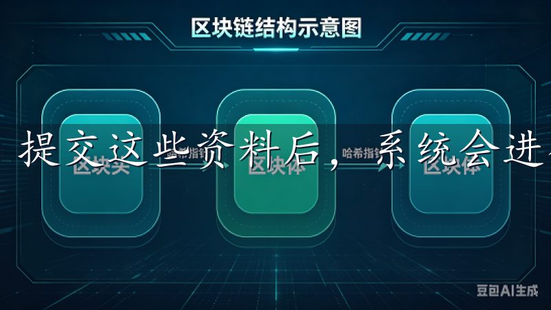 提交这些资料后，系统会进行审核，通常在几个工作日内完成。