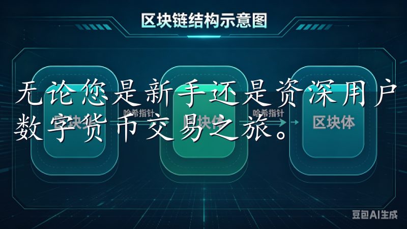 无论您是新手还是资深用户，均可轻松获取注册信息，开启您的数字货币交易之旅。