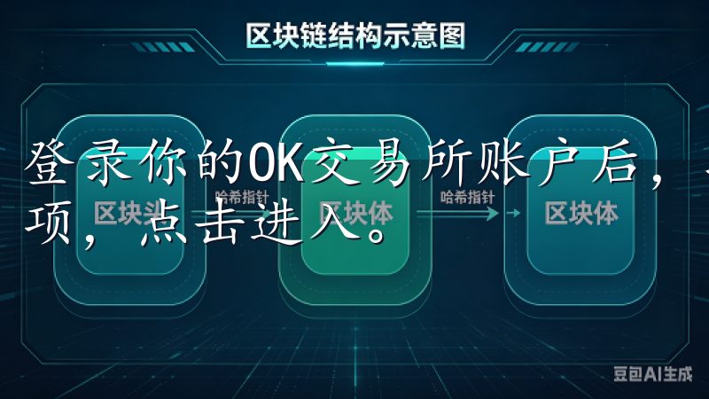 登录你的OK交易所账户后，找到“身份验证”或“KYC”选项，点击进入。