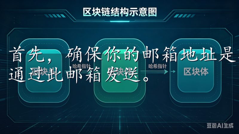 首先，确保你的邮箱地址是有效的，因为后续的验证和通知都将通过此邮箱发送。
