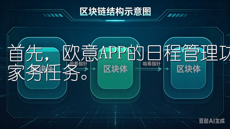 首先，欧意APP的日程管理功能可以帮助我们轻松安排每天的家务任务。