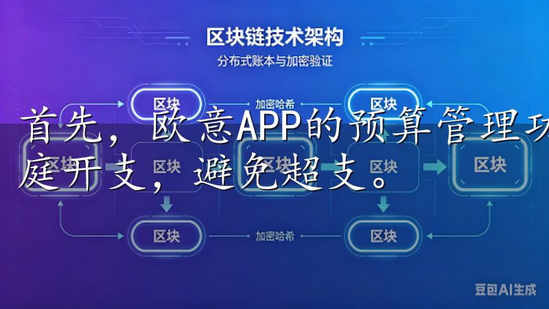 首先，欧意APP的预算管理功能让我们可以轻松规划每月的家庭开支，避免超支。