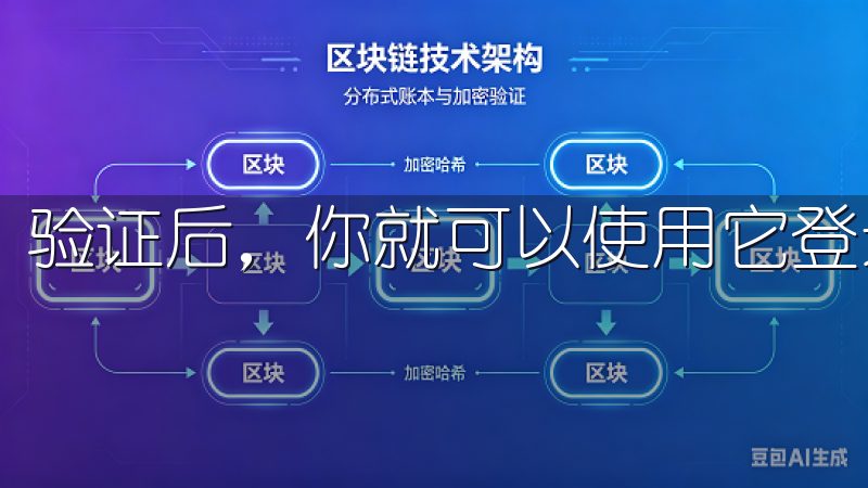 验证后，你就可以使用它登录交易平台进行交易了。