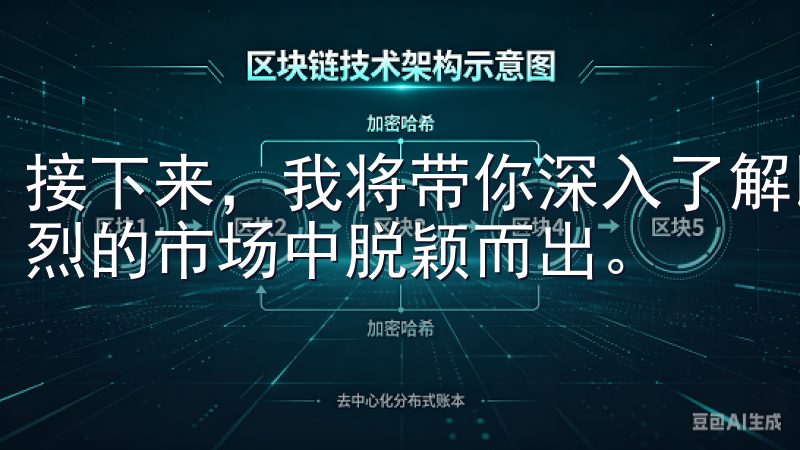 接下来，我将带你深入了解比特交易所的特点，以及它如何在激烈的市场中脱颖而出。