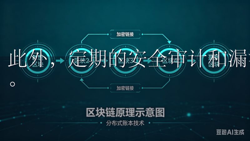 此外，定期的安全审计和漏洞扫描服务，进一步提升了安全保障。