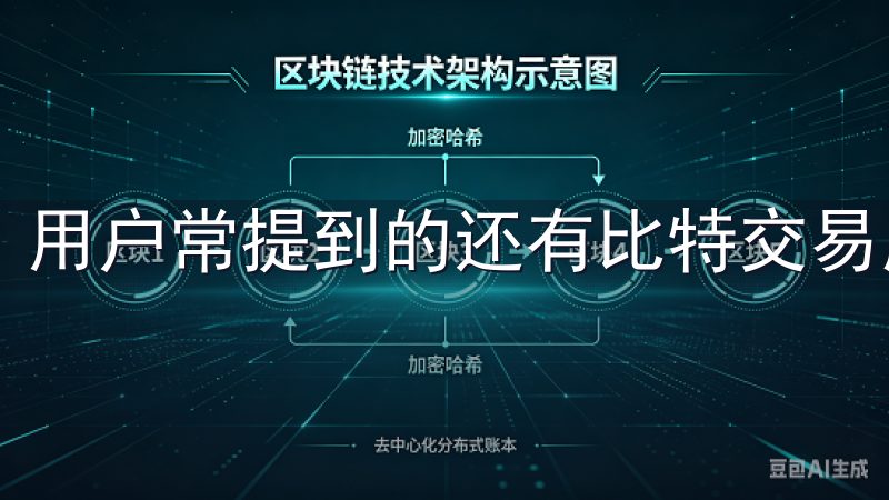 用户常提到的还有比特交易所的客服支持。