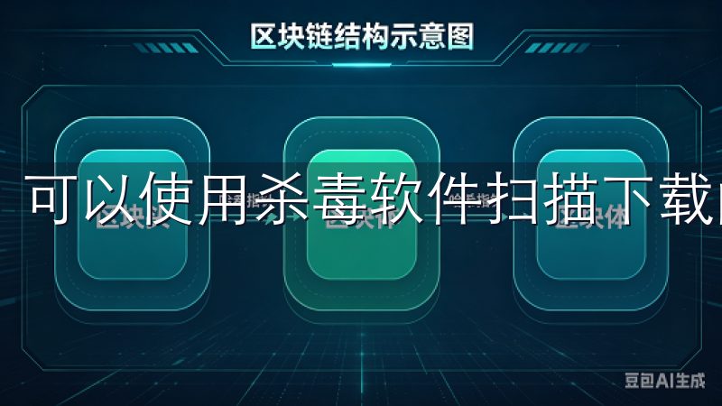 可以使用杀毒软件扫描下载的文件，以确保其安全性。