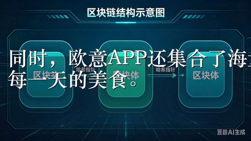 同时，欧意APP还集合了海量的家常菜谱，陪伴用户一起探索每一天的美食。