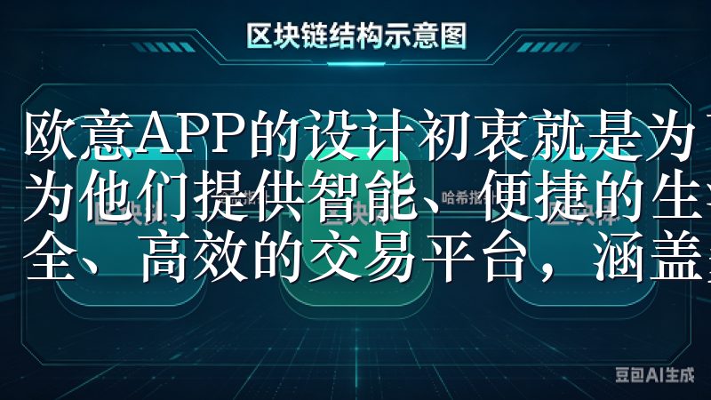 欧意APP的设计初衷就是为了帮助用户轻松应对繁忙的生活，为他们提供智能、便捷的生活助手欧交易所致力于为用户提供安全、高效的交易平台，涵盖多种金融产品与市场。
