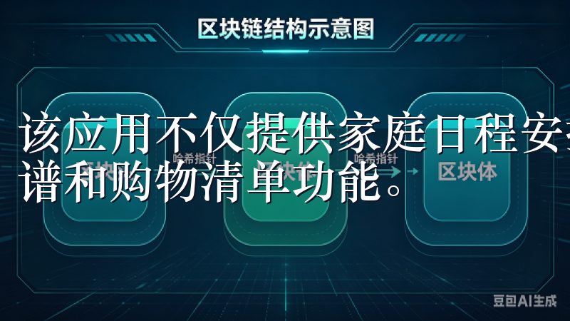 该应用不仅提供家庭日程安排、子女教育信息，还拥有丰富的菜谱和购物清单功能。