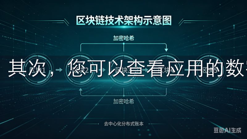 其次，您可以查看应用的数字签名。