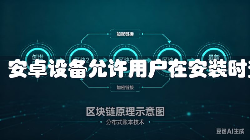 安卓设备允许用户在安装时查看应用的签名信息。