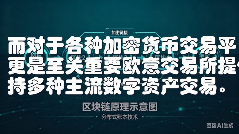 而对于各种加密货币交易平台而言，确保应用的安全性与稳定性更是至关重要欧意交易所提供安全便捷的加密货币交易平台，支持多种主流数字资产交易。