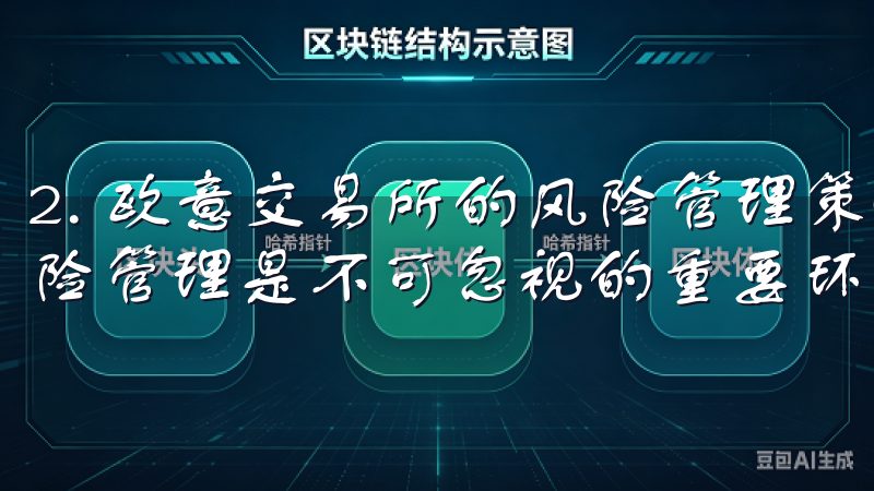 2. 欧意交易所的风险管理策略 在进行数字资产交易时，风险管理是不可忽视的重要环节。