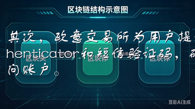 其次，欧意交易所为用户提供了多重认证机制，包括谷歌Authenticator和短信验证码，确保只有用户本人能够访问账户。