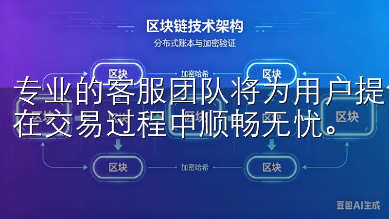专业的客服团队将为用户提供及时的解答和技术支持,确保用户在交易过程中顺畅无忧。