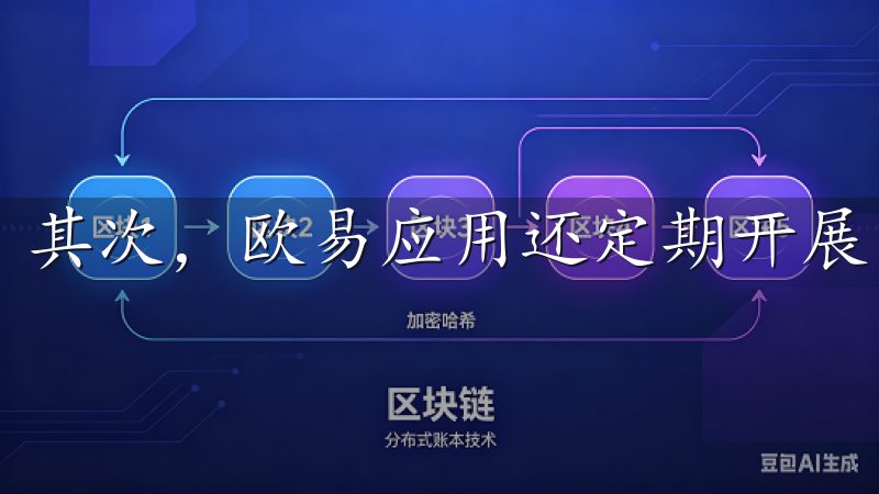 其次，欧易应用还定期开展线上直播课程和线下沙龙。