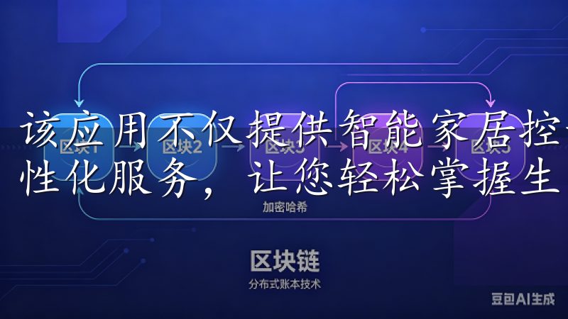 该应用不仅提供智能家居控制,还支持健康管理、购物推荐和个性化服务,让您轻松掌握生活的每个细节。