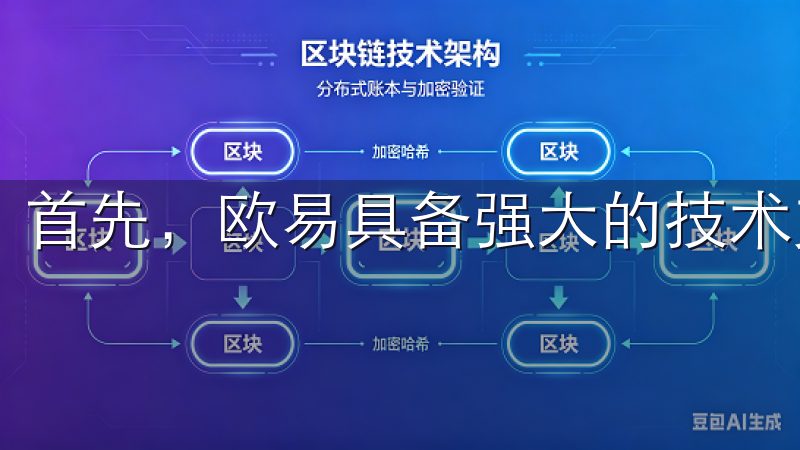 首先，欧易具备强大的技术支持。