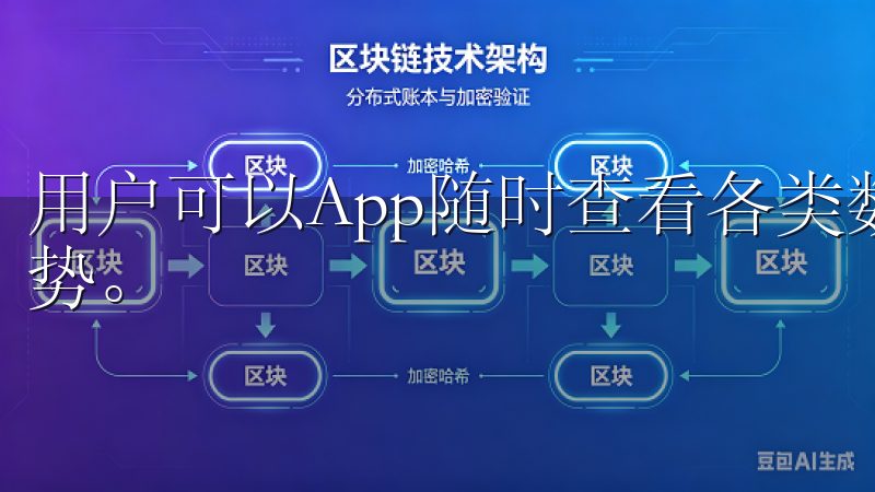 用户可以App随时查看各类数字货币的价格波动，了解市场趋势。