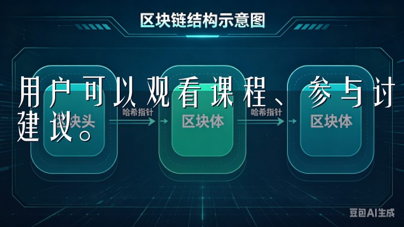 用户可以观看课程、参与讨论等方式，及时获取市场信息和专家建议。