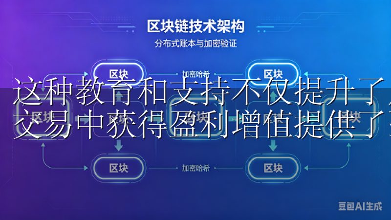 这种教育和支持不仅提升了用户的投资能力，也为他们数字货币交易中获得盈利增值提供了强有力的后盾。