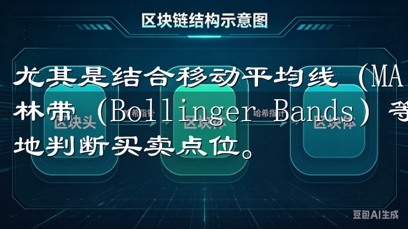 尤其是结合移动平均线（MA）、相对强弱指标（RSI）和布林带（Bollinger Bands）等指标，我可以更好地判断买卖点位。