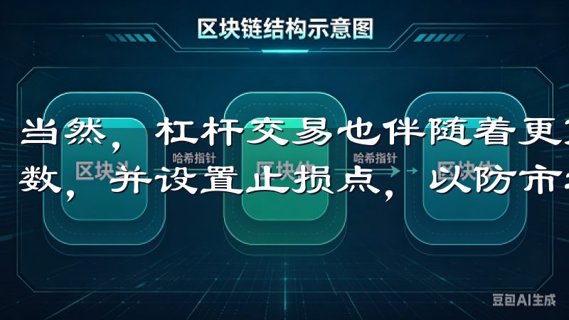 当然，杠杆交易也伴随着更高的风险，因此我会严格控制杠杆倍数，并设置止损点，以防市场逆转带来的损失。