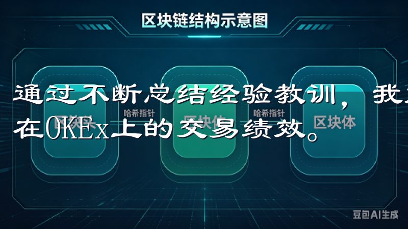 通过不断总结经验教训，我能够不断优化自己的交易策略，提升在OKEx上的交易绩效。
