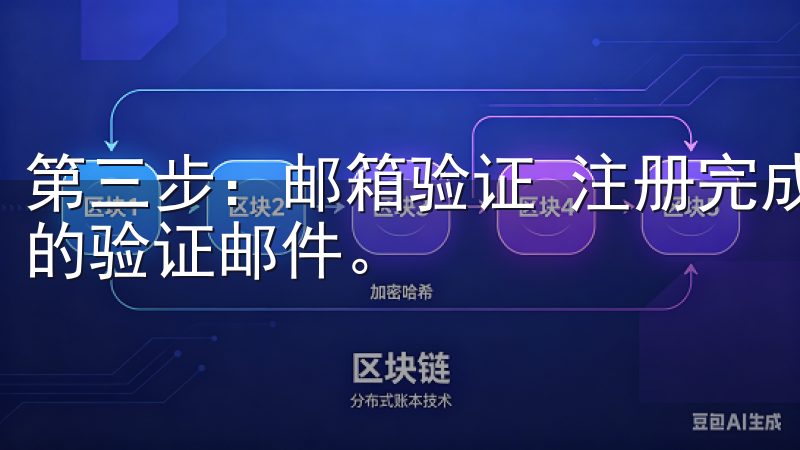 第三步：邮箱验证 注册完成后，你会收到一封来自欧意交易所的验证邮件。