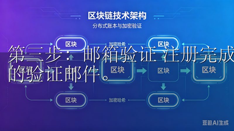第三步：邮箱验证 注册完成后，你会收到一封来自欧意交易所的验证邮件。