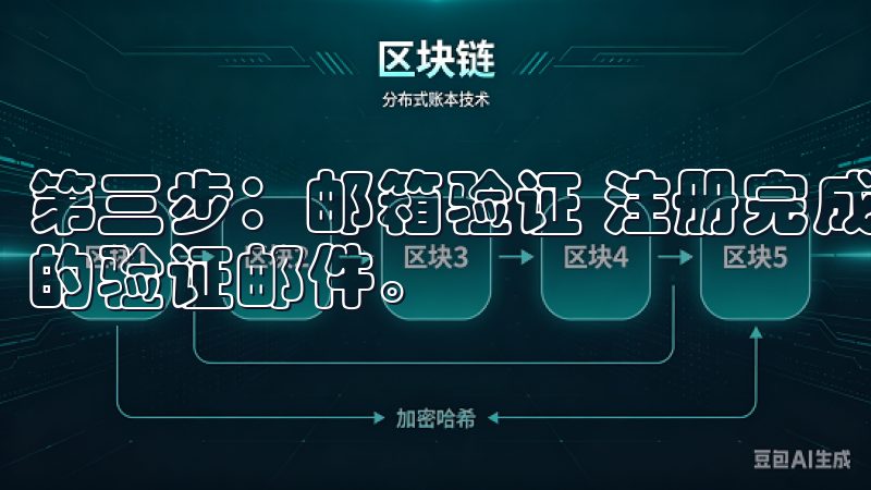第三步：邮箱验证 注册完成后，你会收到一封来自欧意交易所的验证邮件。