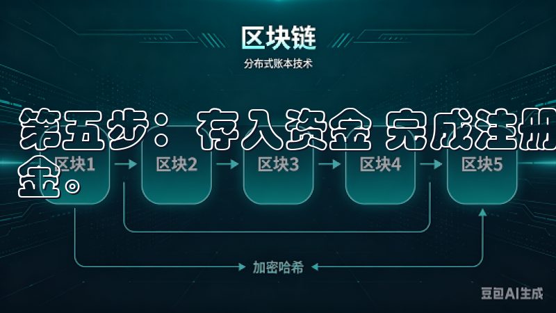 第五步:存入资金 完成注册和身份认证后,下一步就是存入资金。