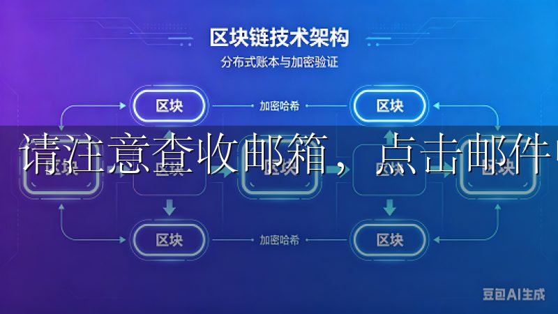 请注意查收邮箱，点击邮件中的验证链接以激活你的账户。