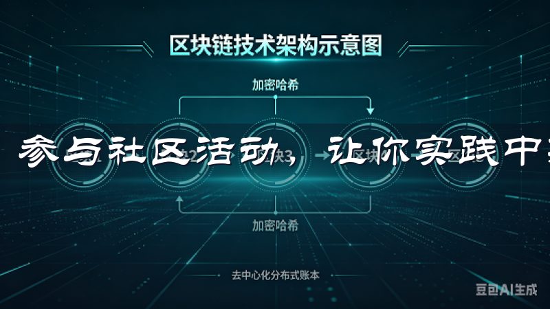 参与社区活动，让你实践中获得宝贵的知识与人脉。