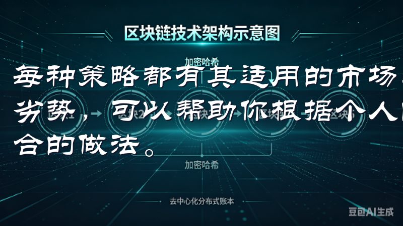 每种策略都有其适用的市场环境和特点，了解这些策略的优势和劣势，可以帮助你根据个人的风险承受能力和投资目标选择最适合的做法。